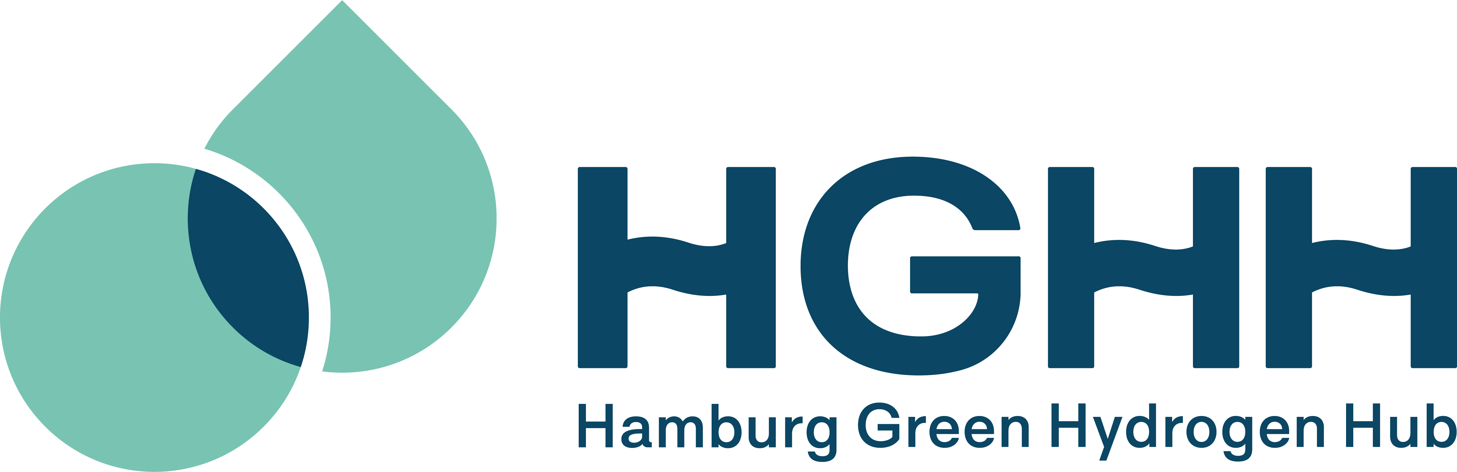 Hamburg Green Hydrogen Hub (HGHH)